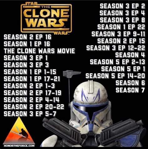 clone wars chronological watch order|clone wars chronological order reddit.